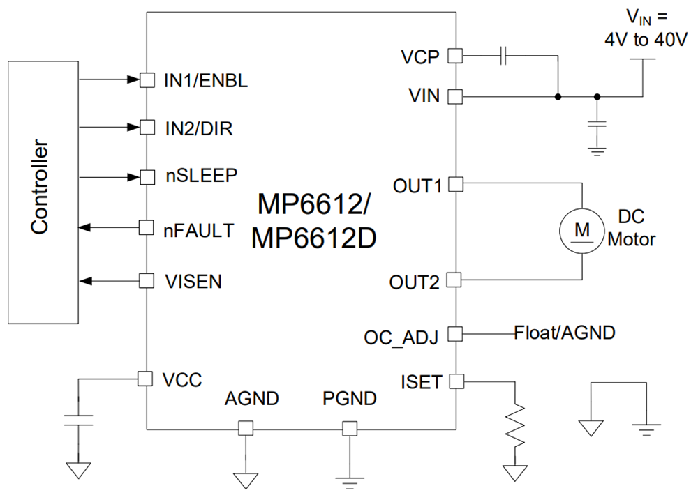 Monolithic Power Systems (MPS) MP6612 & MP6612D H-Bridge DC Motor Drivers