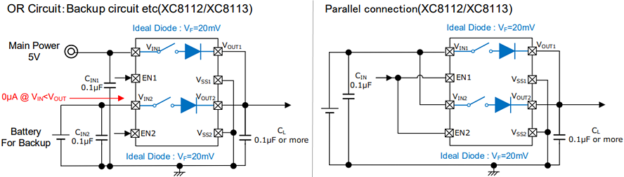 Application Circuit Diagram - Torex Semiconductor XC8112 & XC8113 2ch Load Switch ICs