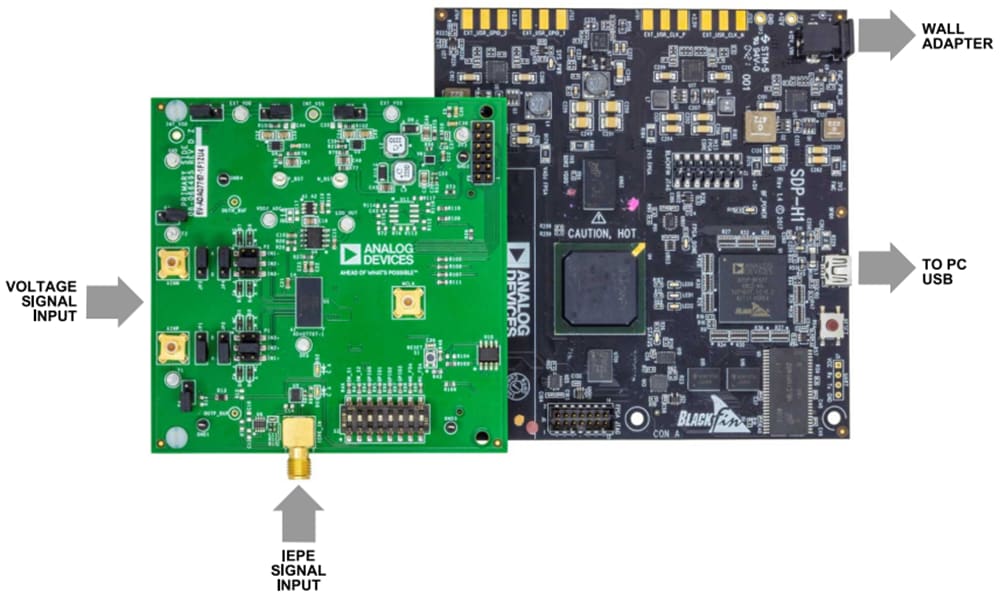 Analog Devices Inc. EVAL-ADAQ7767-1 Evaluierungskit