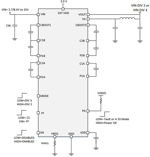 Applikations-Schaltungsdiagramm - Murata Power Solutions PE25203 Frontend-DC/DC-Wandler mit hohem Wirkungsgrad