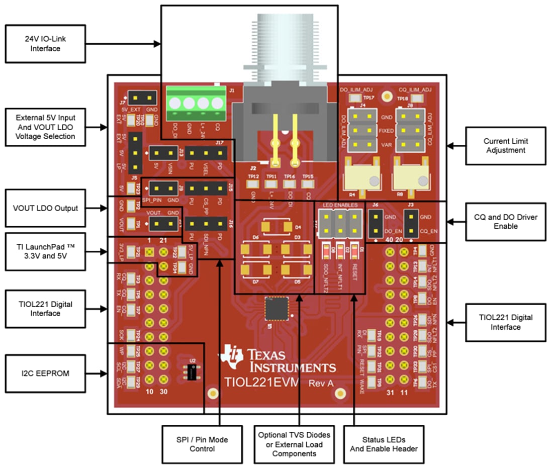 Schaltungsanordnung - Texas Instruments TIOL221EVM PHY-Evaluierungsmodul (EVM)