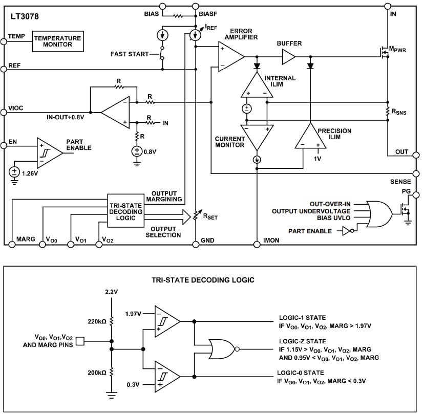Blockdiagramm - Analog Devices Inc. LT3078 Ultra-rauscharme Linearregler