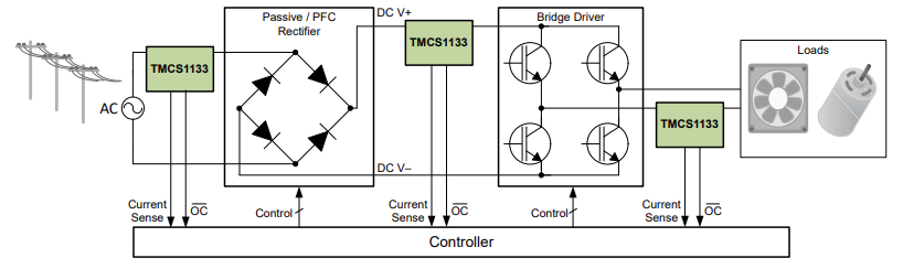 Applikations-Schaltungsdiagramm - Texas Instruments TMCS1133/TMCS1133-Q1 Hall-Effekt-Stromsensoren
