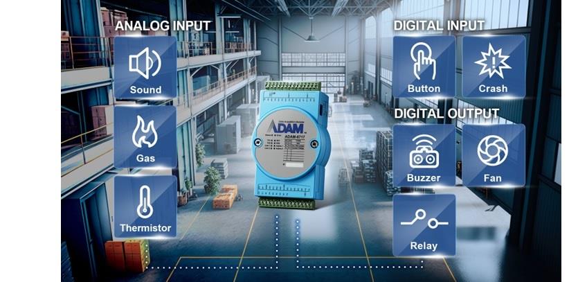 Advantech ADAM-6717SK I/O-Gateway-Starter Kit