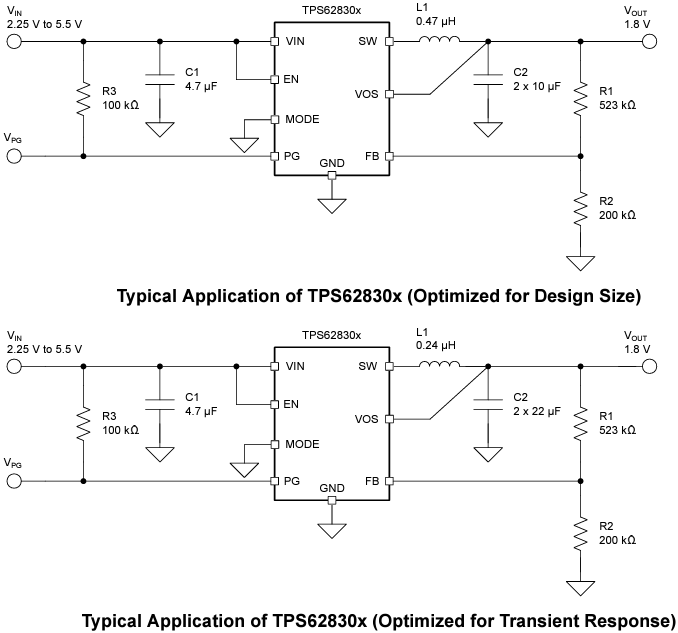 Applikations-Schaltungsdiagramm - Texas Instruments TPS62830x Synchrone Abwärtswandler