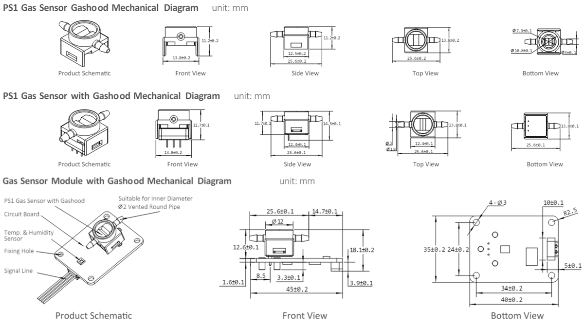 Amphenol SGX Sensortech PS1 Gashood-Sensor