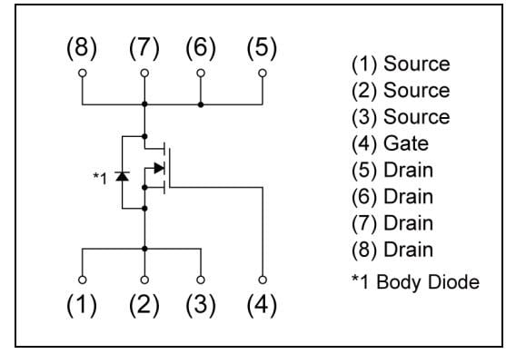 ROHM Semiconductor RQ3L060BG Leistungs-MOSFET