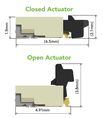 Hirose Electric TF07V-Baureihe FPC/FFC-Steckverbinder