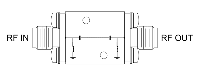 Block Diagram - Mini-Circuits ZHFW Coaxial LTCC High Pass Filters
