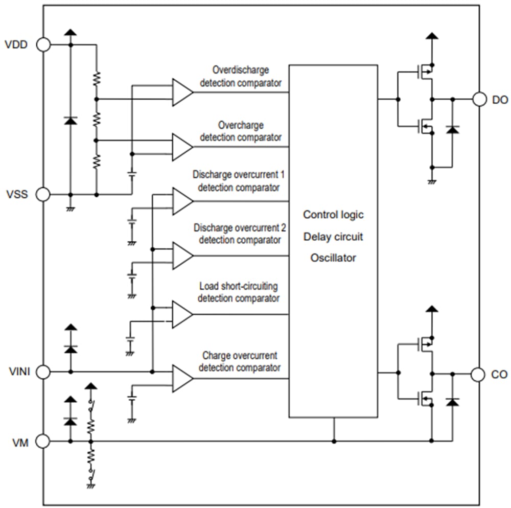 Block Diagram - ABLIC S-82Y1C Battery Protection ICs