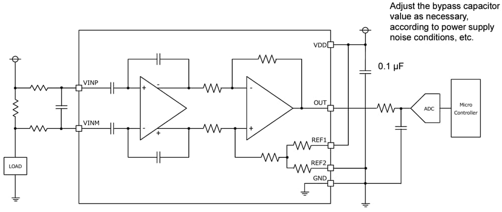 Applikations-Schaltungsdiagramm - ROHM Semiconductor Strommessverstärker der Baureihe BD142x für Fahrzeuganwendungen