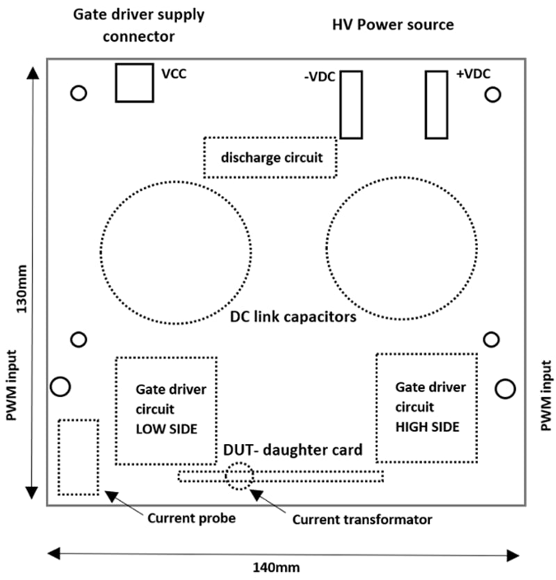 Blockdiagramm - onsemi EVBUM2897G-EVB Evaluierungsboard
