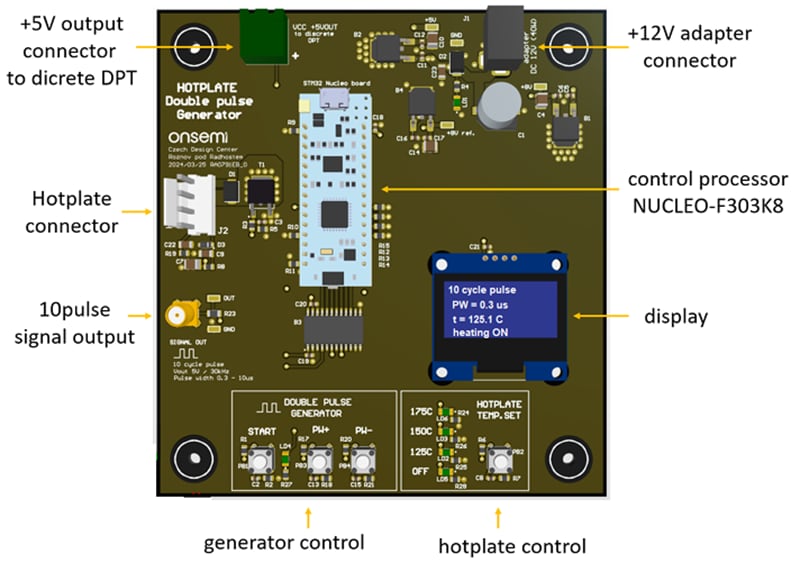 onsemi EVBUM2901G-EVB Evaluierungsboard