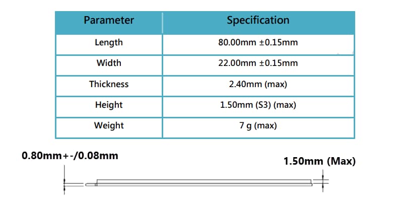 Tabelle - Kingston OM8TAP4 Solid-State-Drive (SSDs)