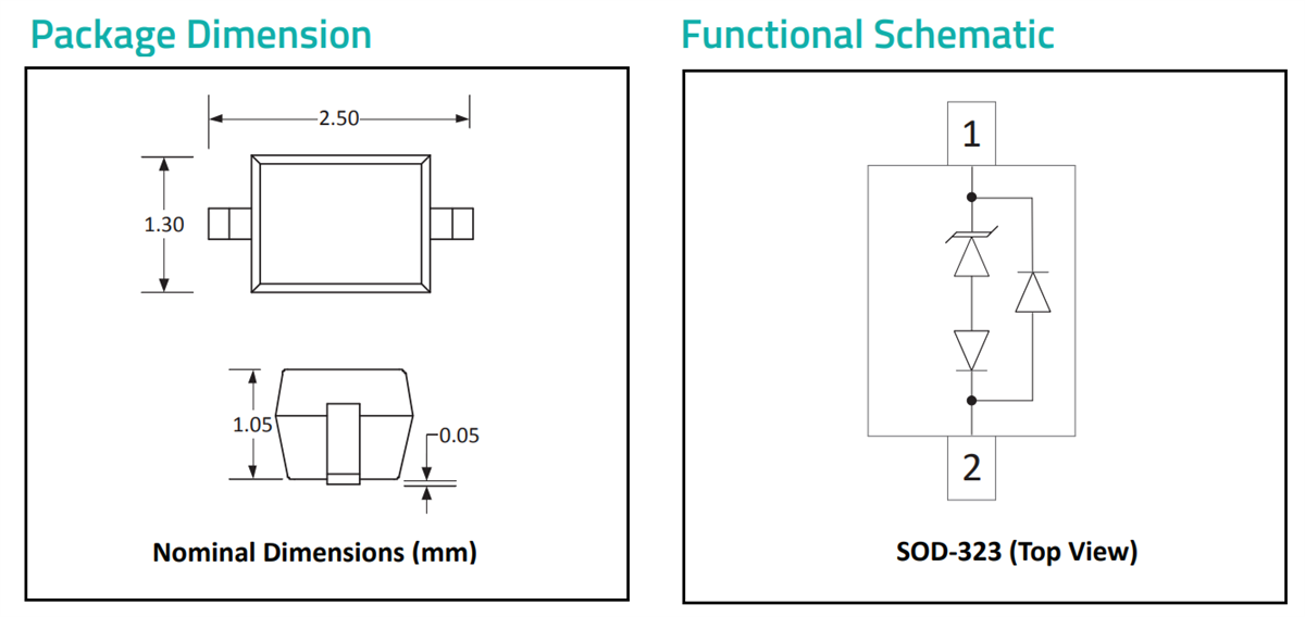 Applikations-Schaltungsdiagramm - Semtech RClamp03301H-RClamp0801H ESD- und EOS-Schutz