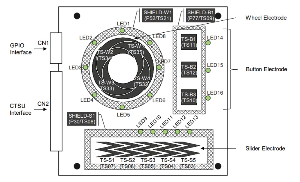 Technische Zeichnung - Renesas Electronics RSSK-RL78/L23 Evaluierungssystem mit kapazitivem Touch