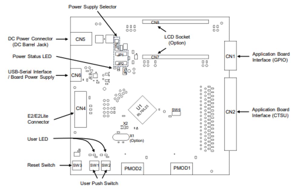 Technische Zeichnung - Renesas Electronics RSSK-RL78/L23 Evaluierungssystem mit kapazitivem Touch