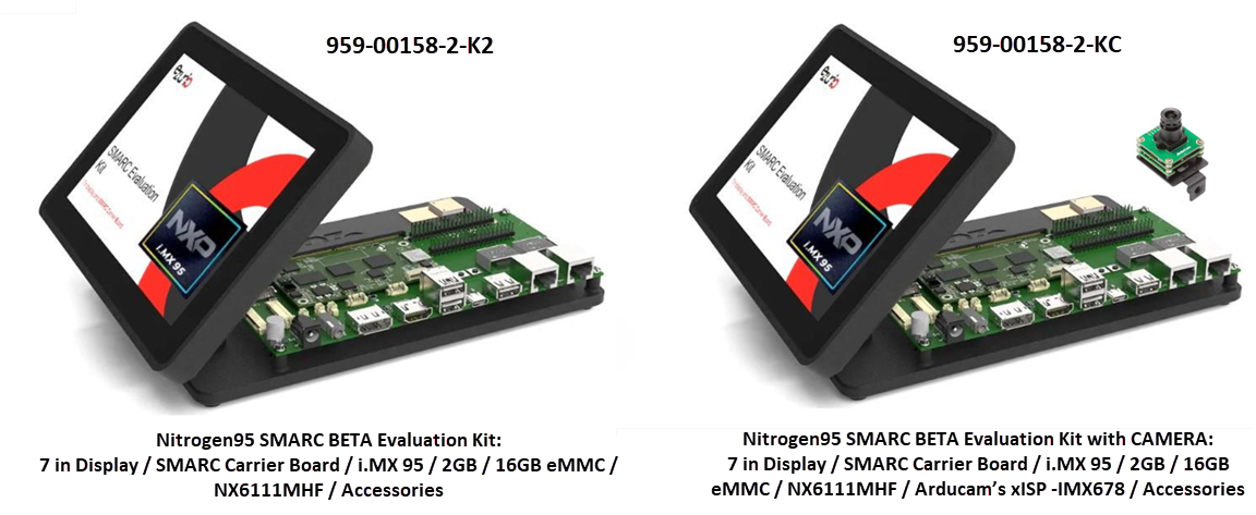 Ezurio Nitrogen95 SMARC® SOM i.MX 95 Evaluierungskits
