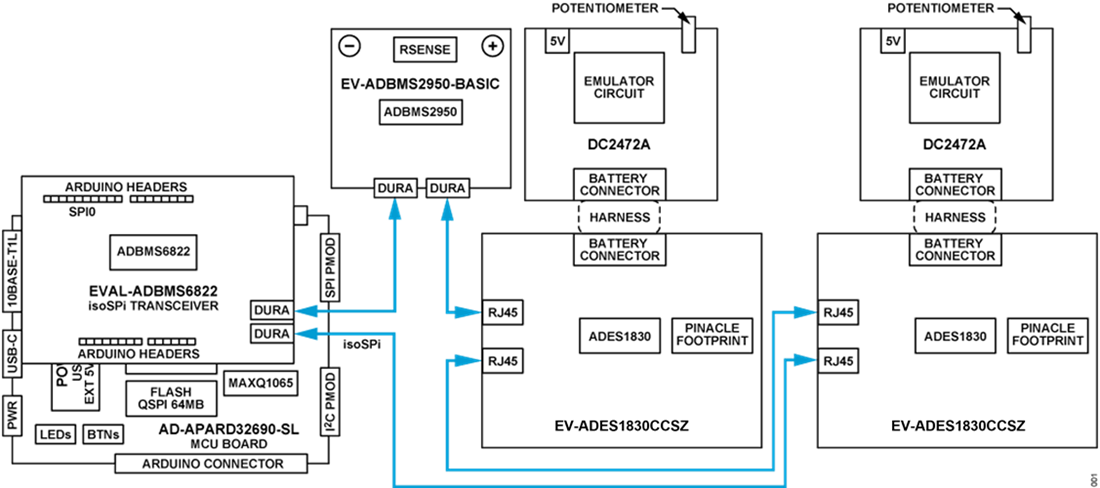 Blockdiagramm - Analog Devices Inc. EVAL-ESS1-SYS Skalierbares BMS-Lösungs-Kit