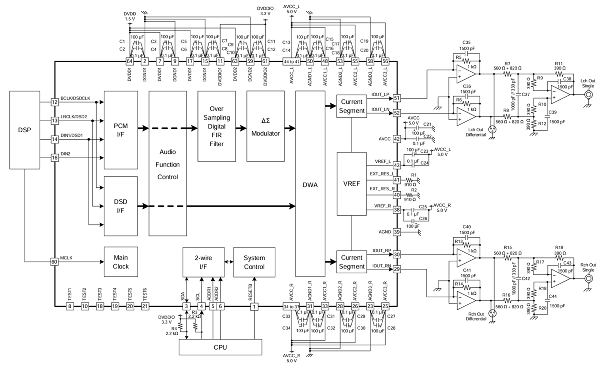 Applikations-Schaltungsdiagramm - ROHM Semiconductor BD34302EKV MUS-IC™ Baureihe 32-Bit Stereo Audio DAC