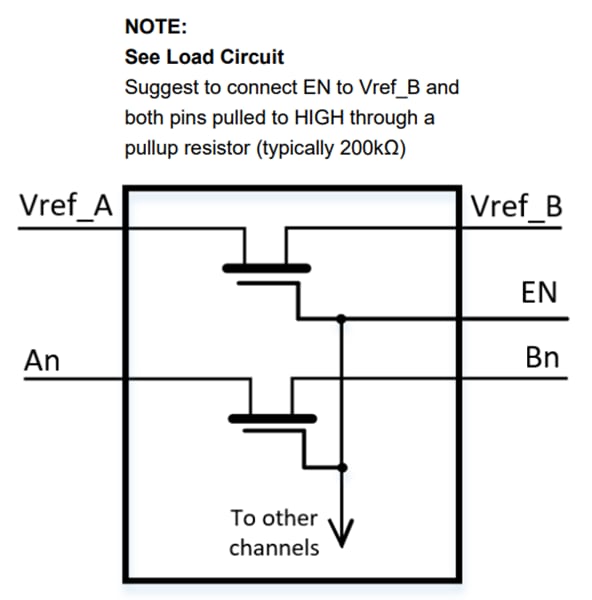 Blockdiagramm - Diodes Incorporated LSF0106/LSF0108 8-Bit Bidirektionale Pegelumsetzer