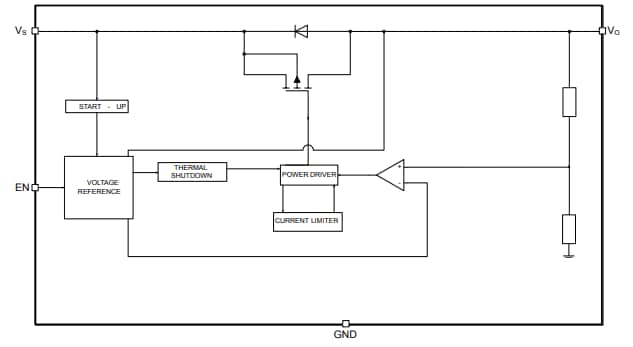 Blockdiagramm - STMicroelectronics L99VR03 Linear-Spannungsregler