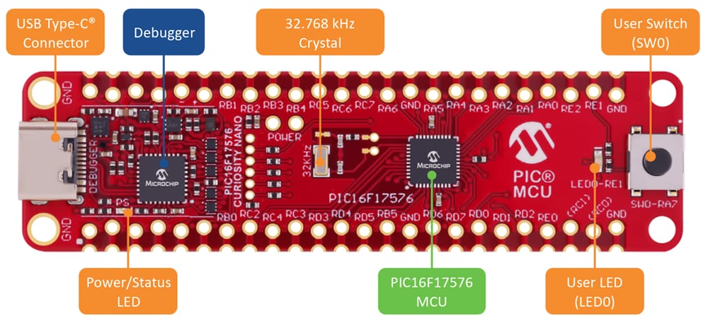 Technische Zeichnung - Microchip Technology PIC16F17576 Curiosity Nano Board (EV14L29A)