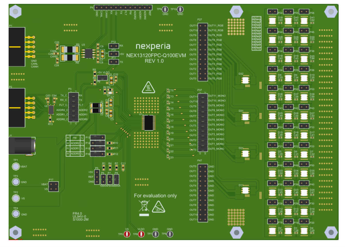 Nexperia NEX13120xPC Evaluierungsboards