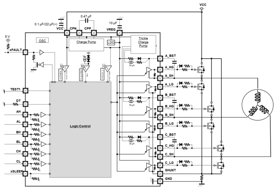 Blockdiagramm - ROHM Semiconductor BD6787xMWV-Z bürstenlose DC-Motor Gate-Treiber