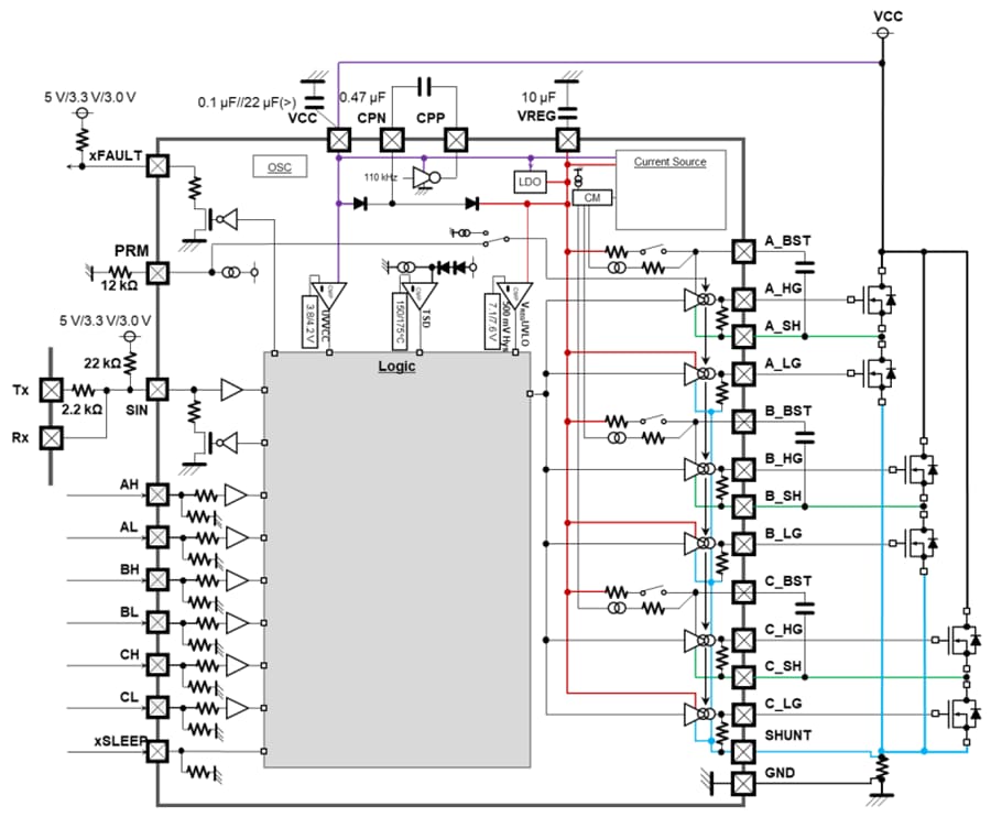 Blockdiagramm - ROHM Semiconductor BD6787xMWV-Z bürstenlose DC-Motor Gate-Treiber