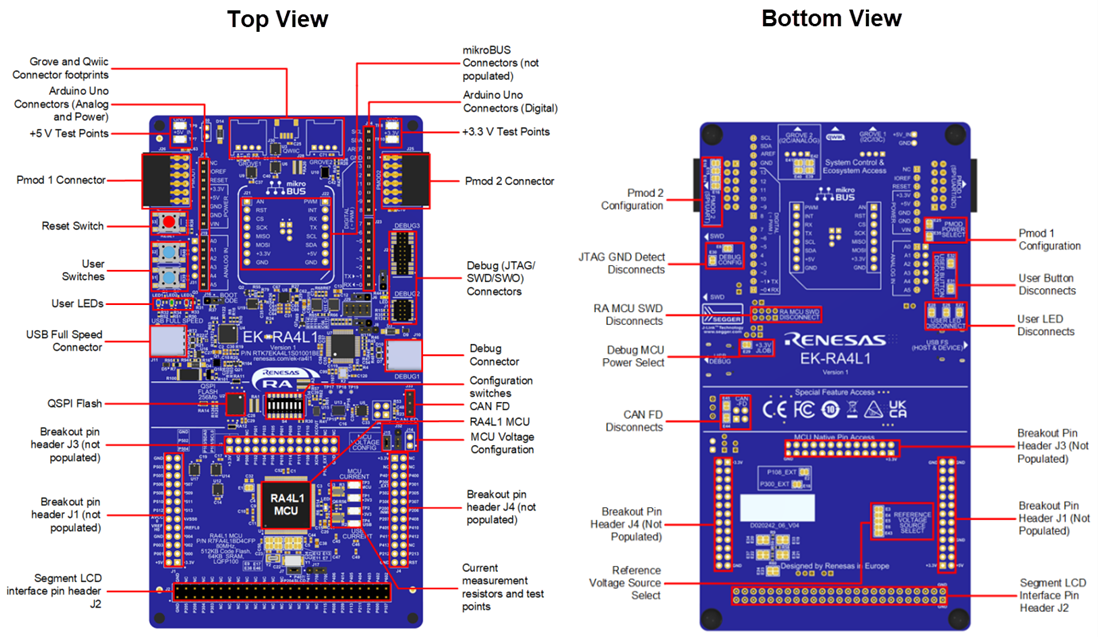 Technische Zeichnung - Renesas Electronics RTK7EKA4L1S01001BE RA4L1 Evaluierungskit