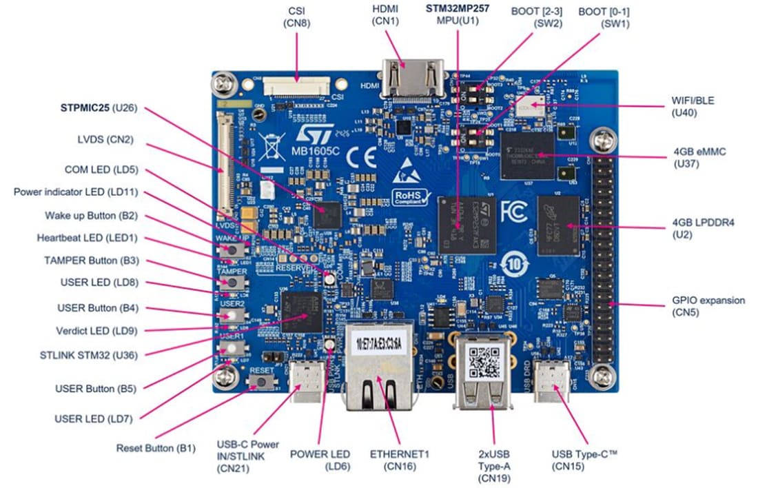 Technische Zeichnung - STMicroelectronics STM32MP257F-DK Discovery Kit