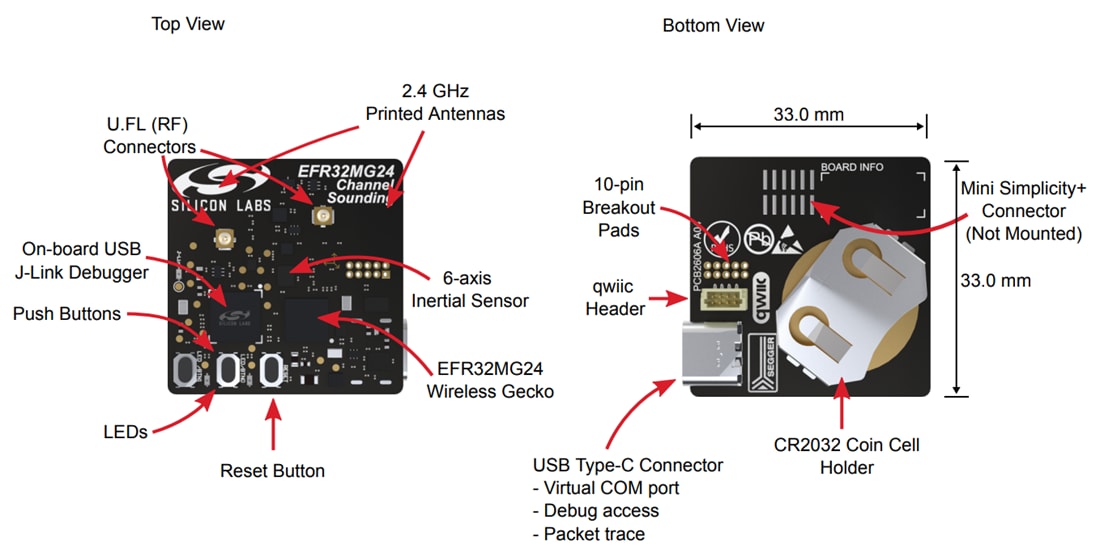 Silicon Labs XG24-DK2606A Development Kit für Kanalerfassung