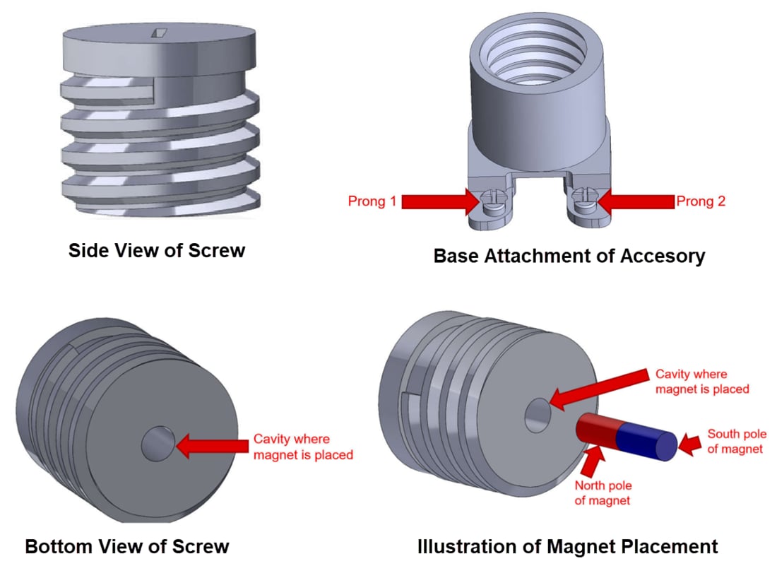 Texas Instruments HEAON-MAG-ACC Magnetische Sensorbefestigung