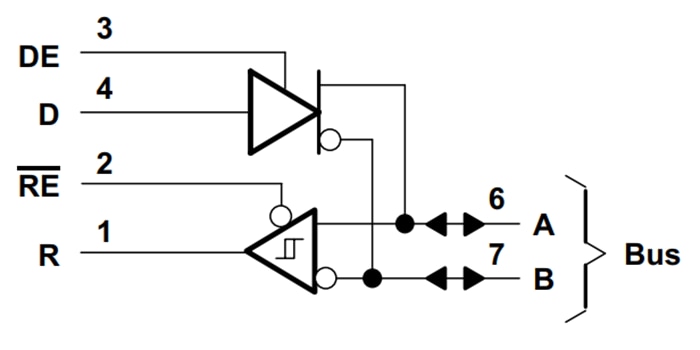 Blockdiagramm - Texas Instruments SNx5176B-Differenzielle Bus-Transceiver