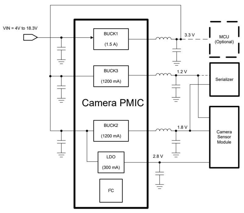 Applikations-Schaltungsdiagramm - Texas Instruments TPS650352-Q1 Automotive-Power-Management-IC (PMIC) 
