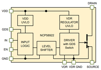 Blockdiagramm - onsemi NCP5892 GaN-Leistungsschalter mit Erweiterungsmodus