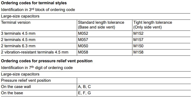 Tabelle - EPCOS / TDK B43655 Aluminium-Elektrolytkondensator