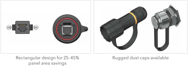Infografik - Samtec AccliMate™ geschraubte USB Type-C®-Rundkabel