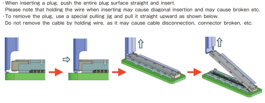 Infografik - Hirose Electric DF36 Mikrokoaxialkabel-Steckverbinder mit 0,4 mm Rastermaß