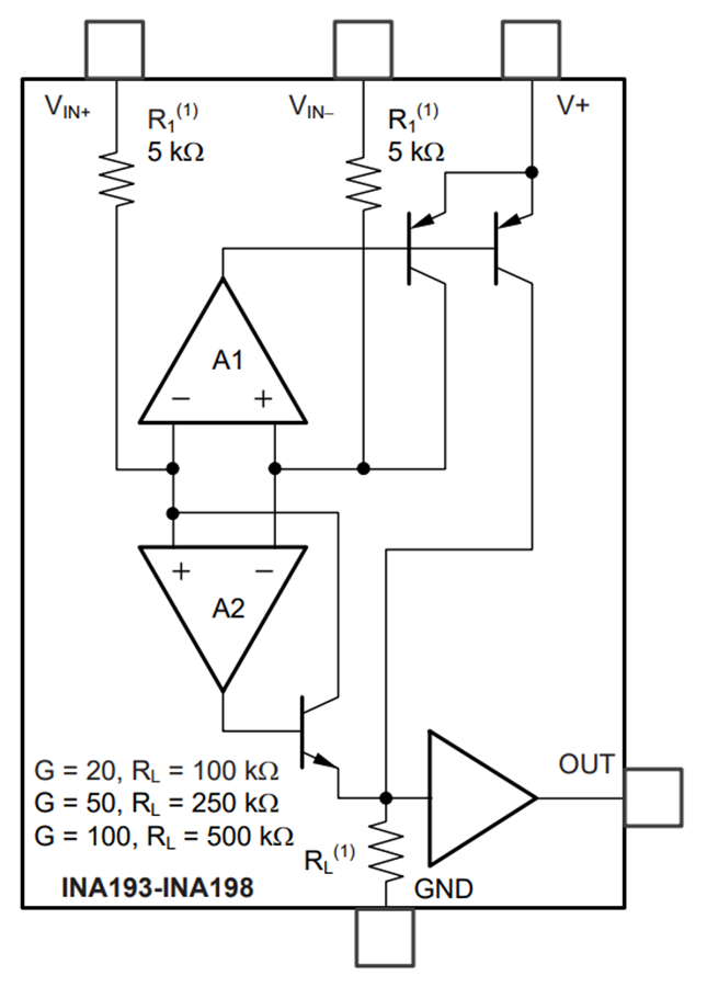 Blockdiagramm - Texas Instruments INA19x/INA19x-Q1 Strom-Shunt-Monitore
