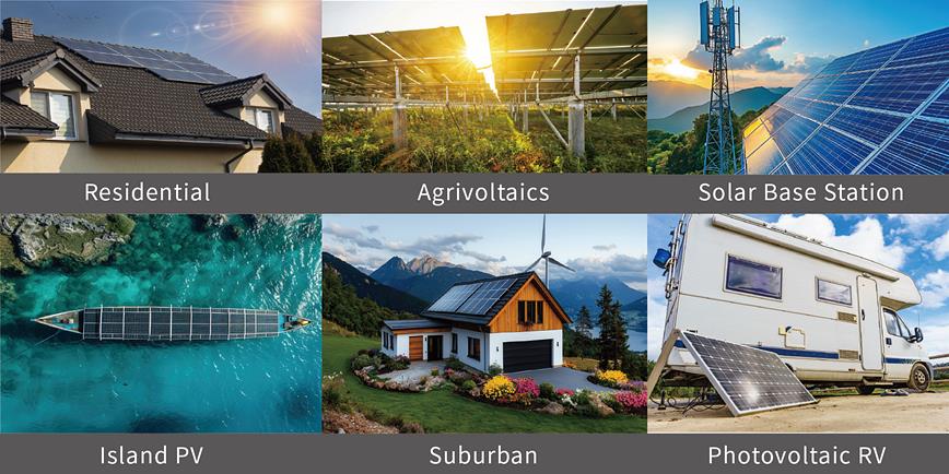 Tabelle - MEAN WELL PV-ML-Baureihe MPPT-Solarcontroller