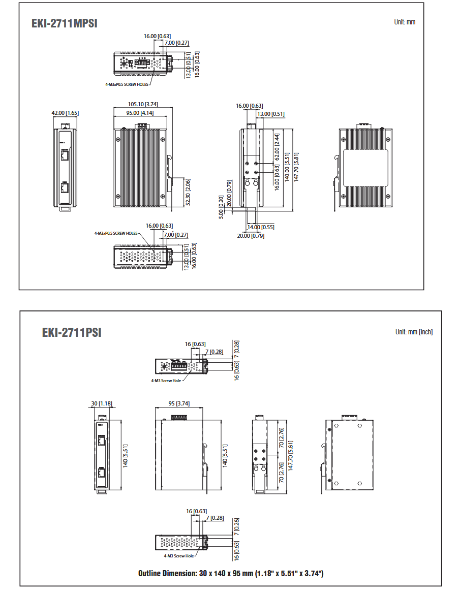 Technische Zeichnung - Advantech EKI-2711MPSI und EKI-2711PSI PoE-Splitter