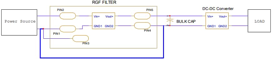 Schaltplan - TDK-Lambda RGF EMV-Filter zur Boardmontage