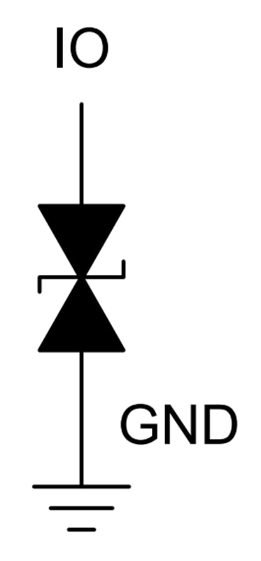 Blockdiagramm - Texas Instruments ESD801/ESD801-Q1 ESD-Schutzdiode
