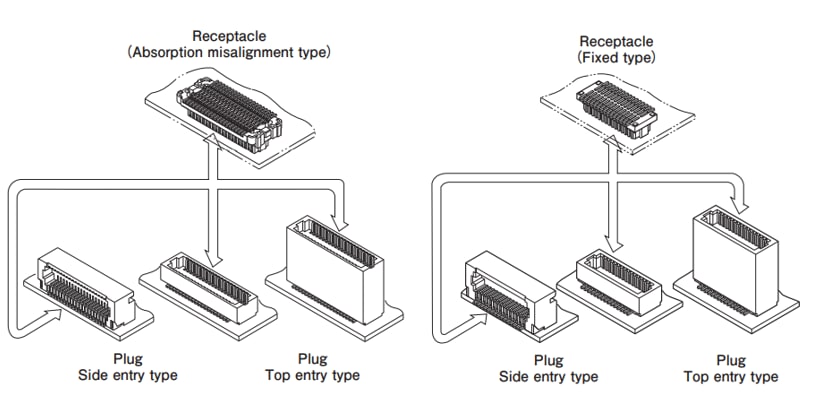 Mechanical Drawing - JST Connectors JMC Connectors