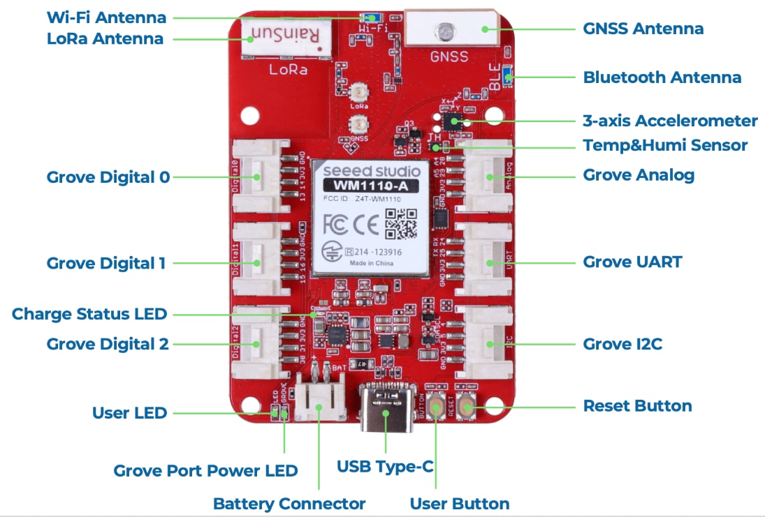 Seeed Studio Wio Tracker 1110 Development Board für Meshtastic