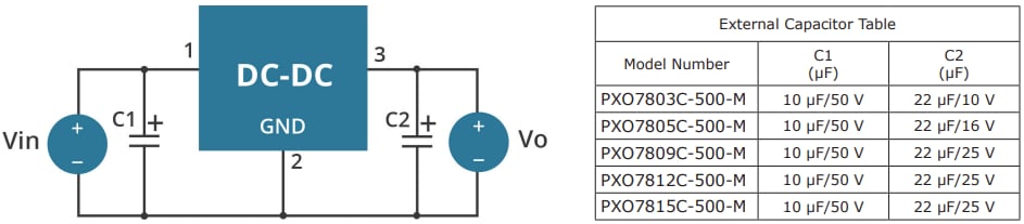Applikations-Schaltungsdiagramm - CUI Inc PXO78C-500-M Nicht isolierte Schaltregler