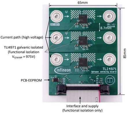 Infineon Technologies TLI4971 EVAL 120 A Evaluierungsboard