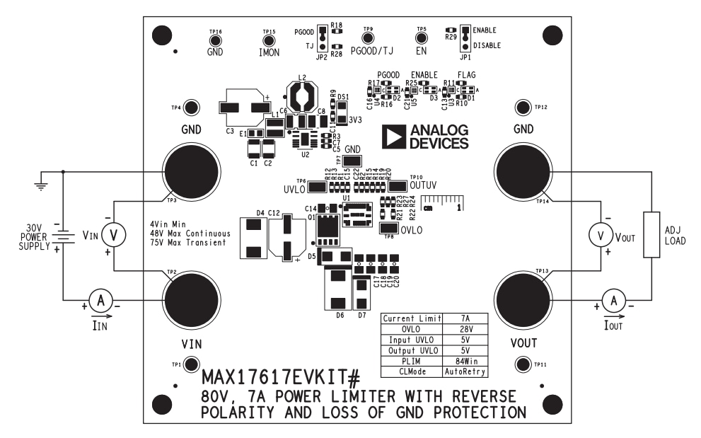 Schaltungsanordnung - Analog Devices / Maxim Integrated MAX17617EVKIT Evaluierungskit